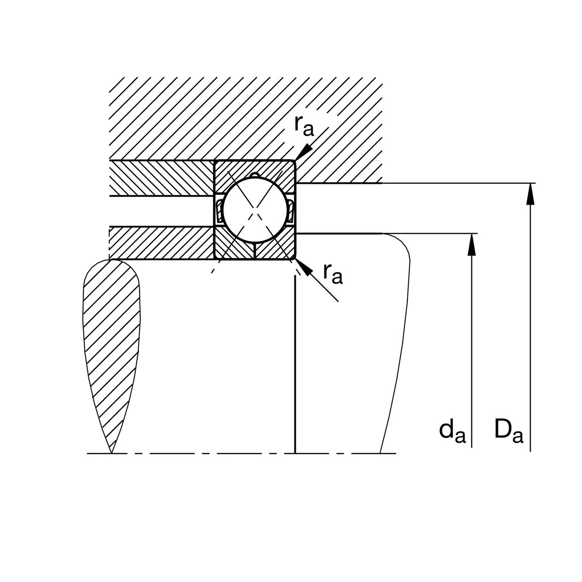 LEŽAJ FAG QJ315-XL-N2-MPA 75×160×37 mm (3/3)